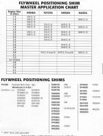 Flywheeel Positioning Shim Master Application Chart #2