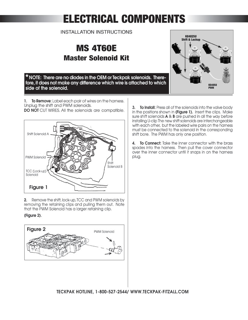 SOLENOID MASTER KIT