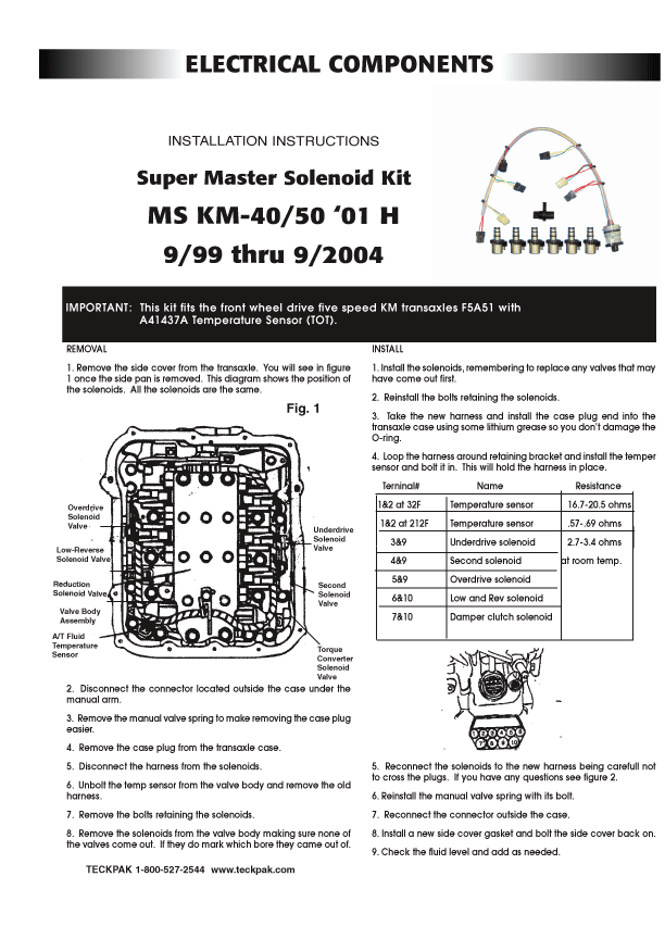 SUPER MASTER SOLENOID KIT