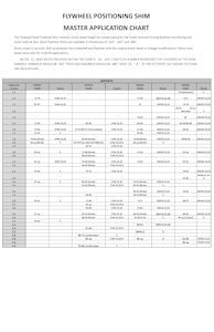 SHIM CHART, Import Vehicles