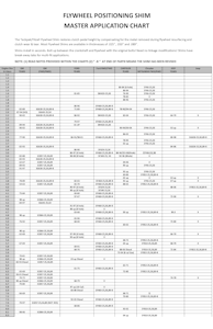 SHIM CHART, Domestic Vehicles